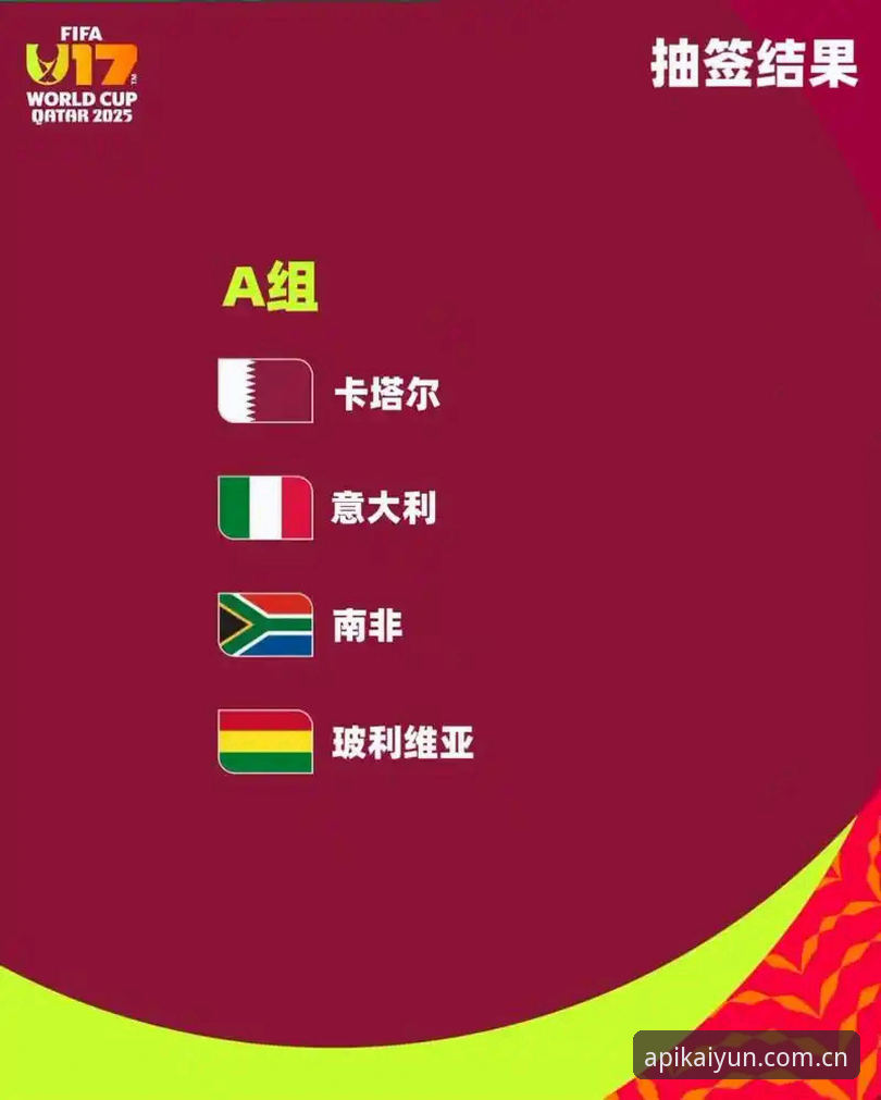 U17世界杯抽签结果出炉，中国男女足命运如何？如何在开云体育官网畅享赛事体验？