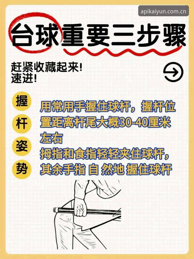 kaiyun体育官网实用指南：掌握稳定平台的关键技巧